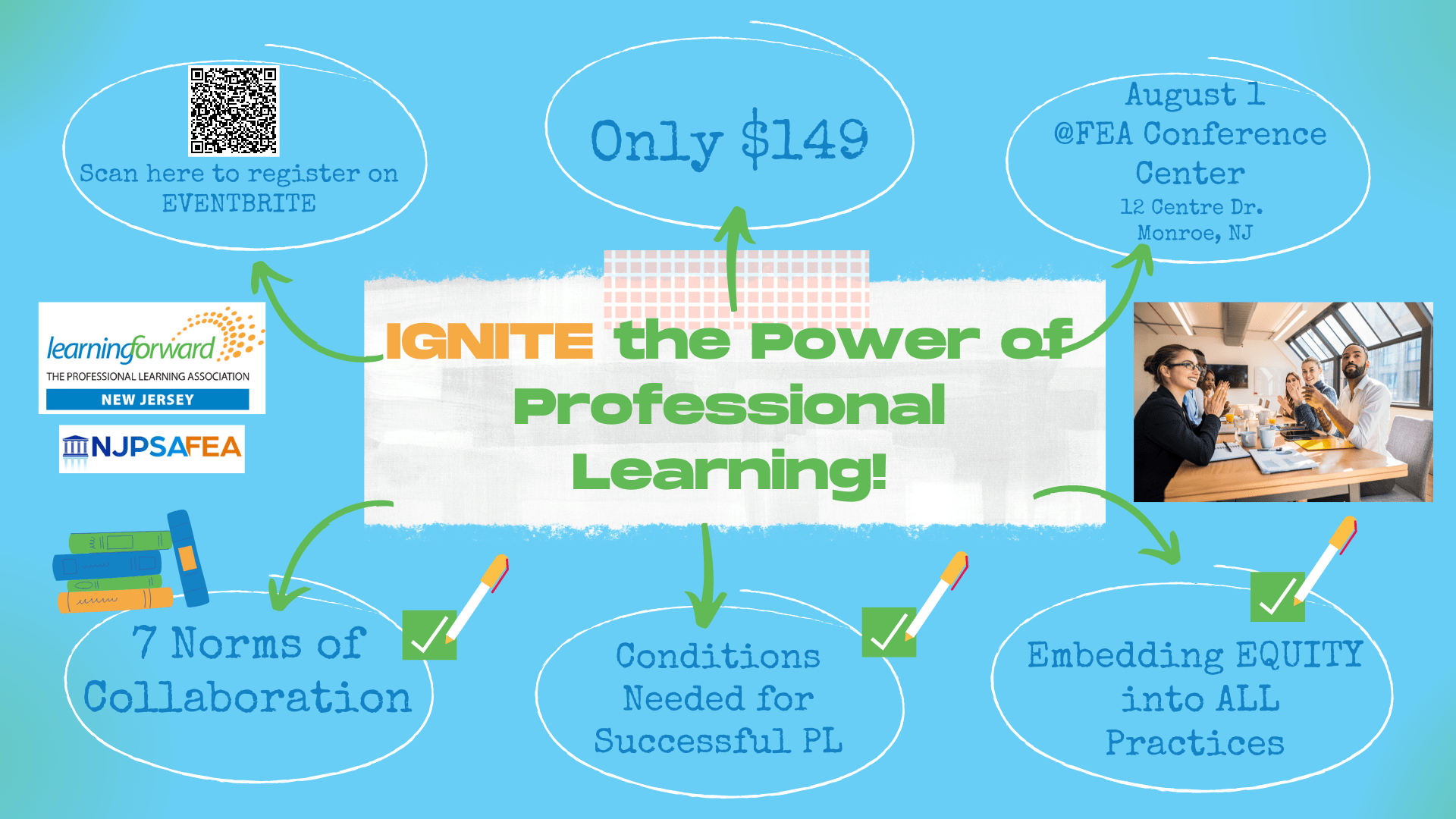 IGNITE The Power of Professional Learning Learning Forward New Jersey